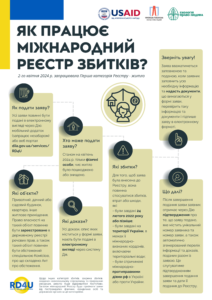 registr_1